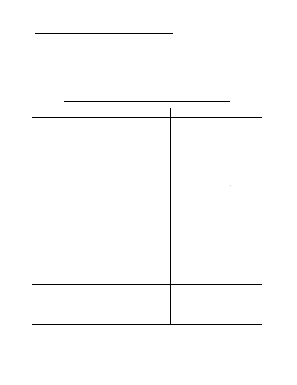 Programmable register overview, Programmable register quick reference | Meriam M2110L SMART LEVEL GAUGE User Manual | Page 8 / 32