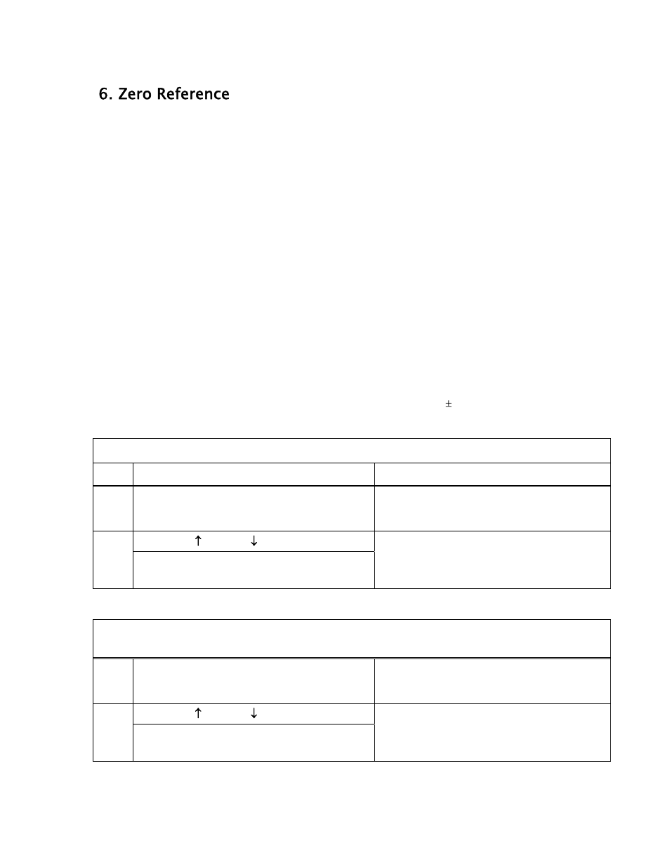 Zero reference, Affect on outputs, Factory zero | Range check, When outputs are active (p5>0) | Meriam M2110P SMART PRESSURE GAUGE User Manual | Page 10 / 32