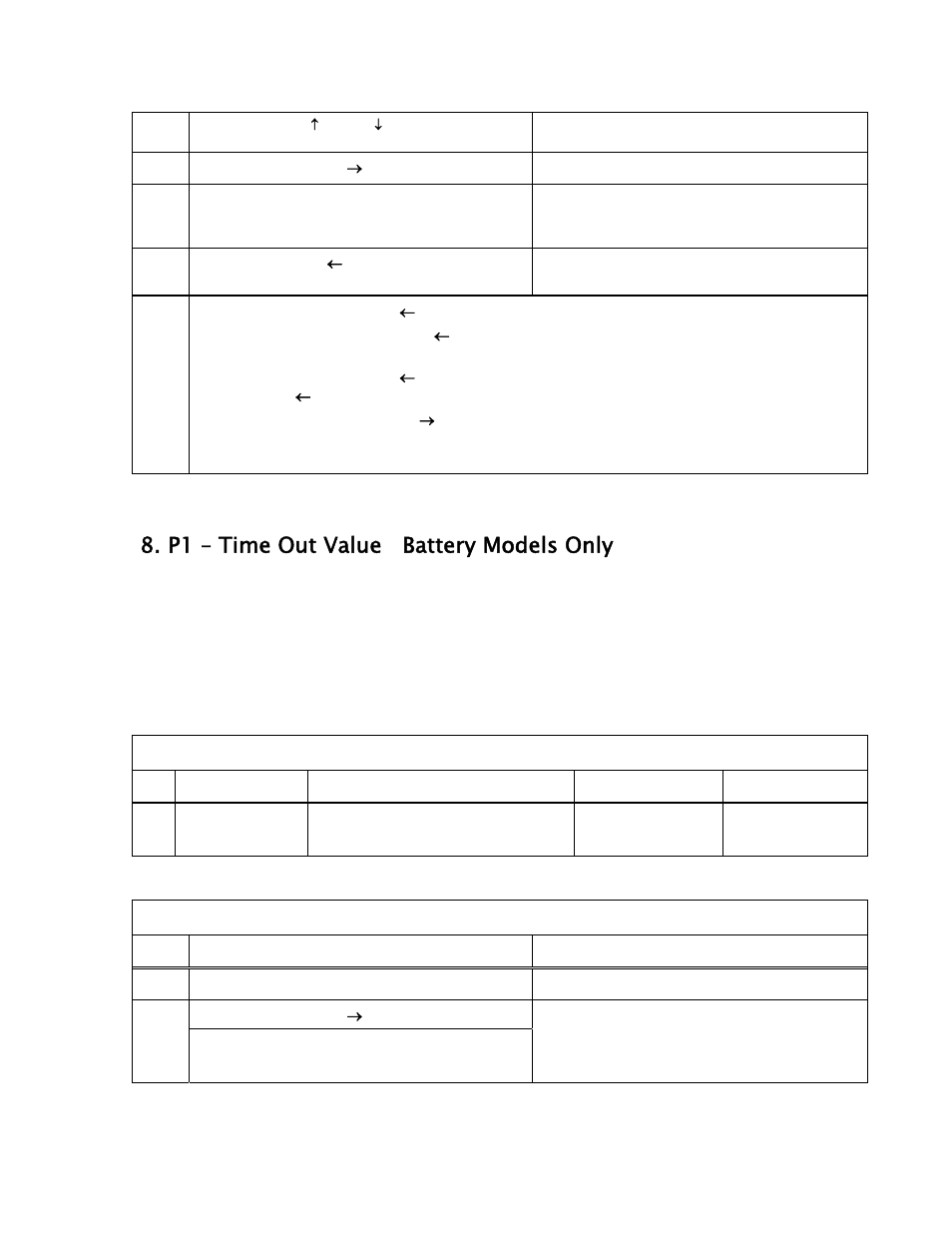 P1 – time out value battery models only, Quick reference: p1, timeout, Step by step: p1, timeout | Meriam M2110P SMART PRESSURE GAUGE User Manual | Page 12 / 32