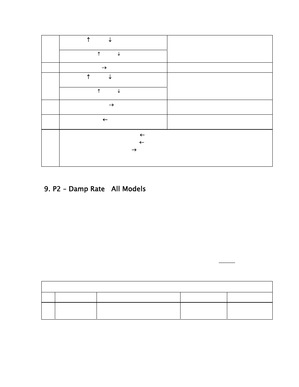 P2 – damp rate all models, Quick reference: p2, damp rate | Meriam M2110P SMART PRESSURE GAUGE User Manual | Page 13 / 32