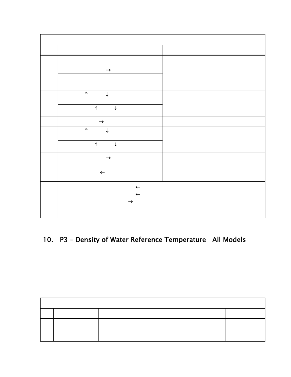 Step by step: p2, damp rate | Meriam M2110P SMART PRESSURE GAUGE User Manual | Page 14 / 32