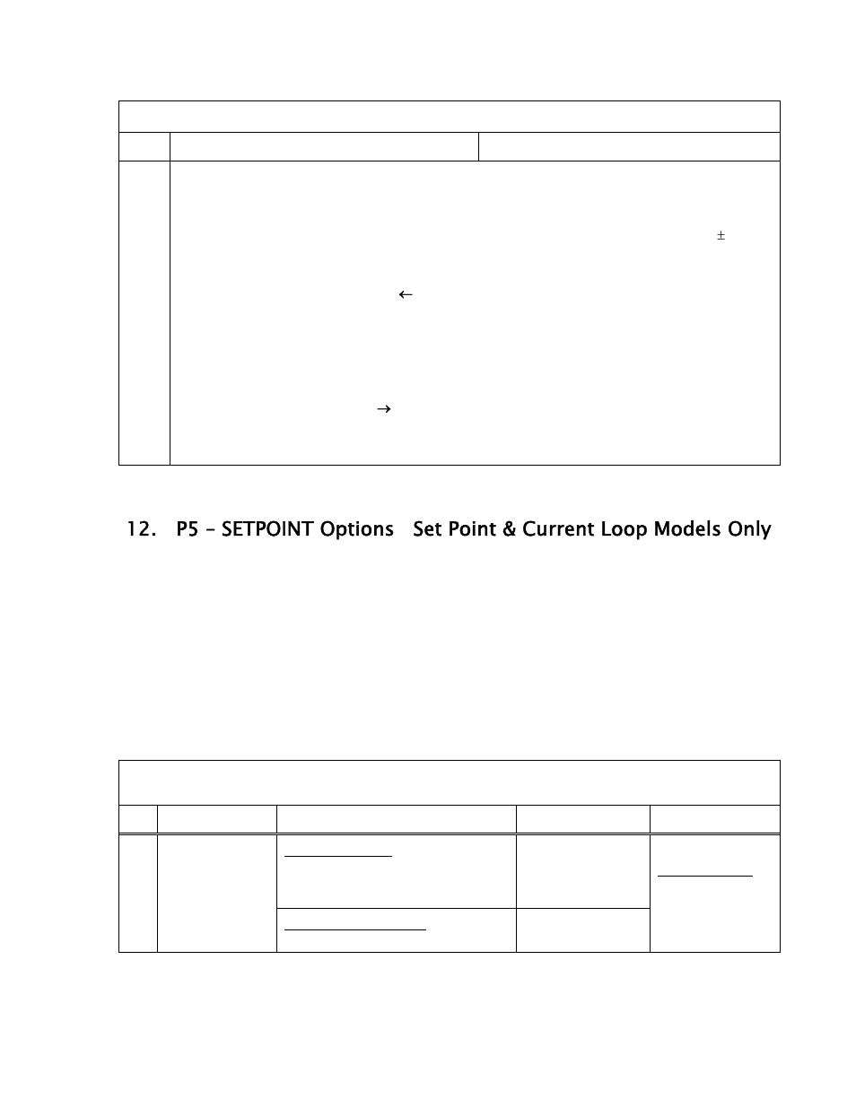 Step by step: p4, user scale, Quick reference: p5, setpoint options | Meriam M2110P SMART PRESSURE GAUGE User Manual | Page 17 / 32