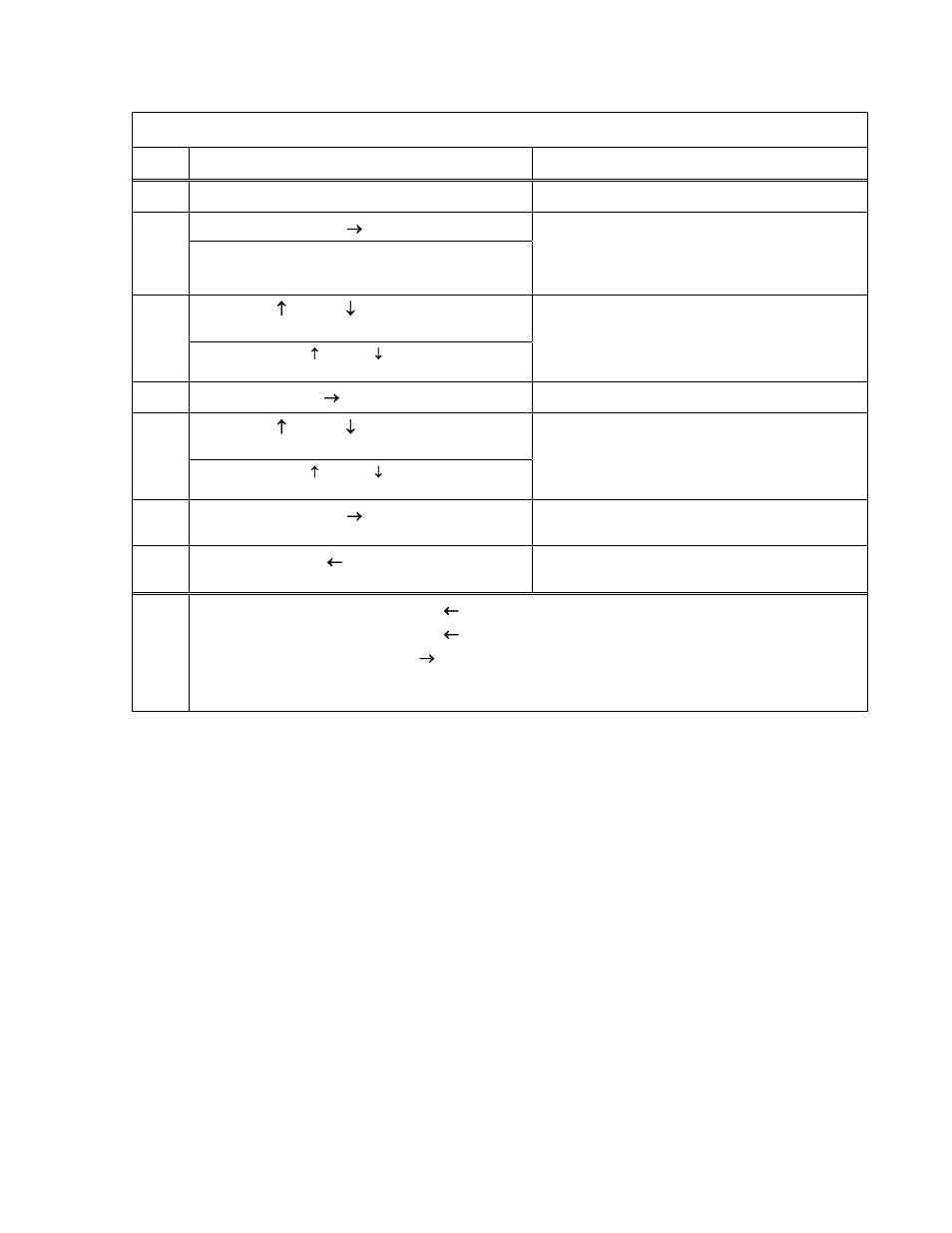 Step by step: p5, setpoint options | Meriam M2110P SMART PRESSURE GAUGE User Manual | Page 18 / 32