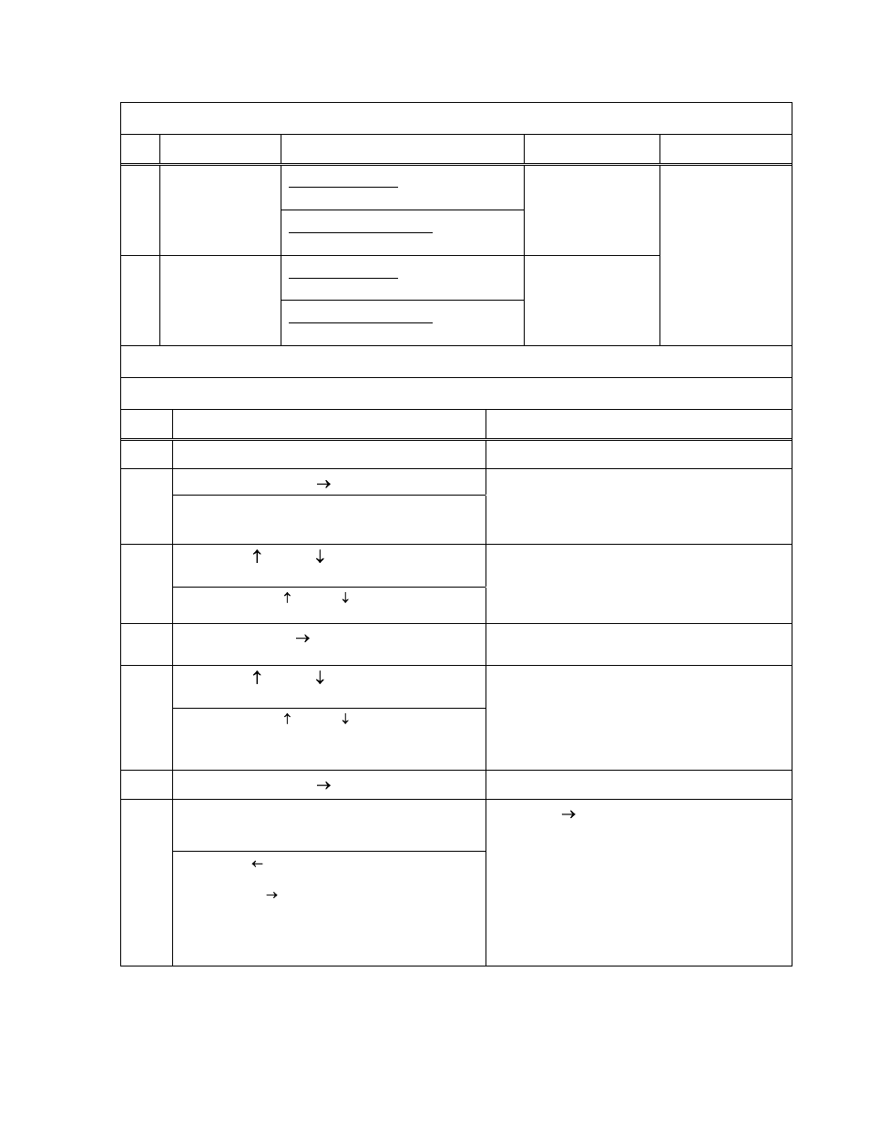 Quick reference: p6/p7, setpoints, Step by step: p6/p7, setpoints | Meriam M2110P SMART PRESSURE GAUGE User Manual | Page 20 / 32