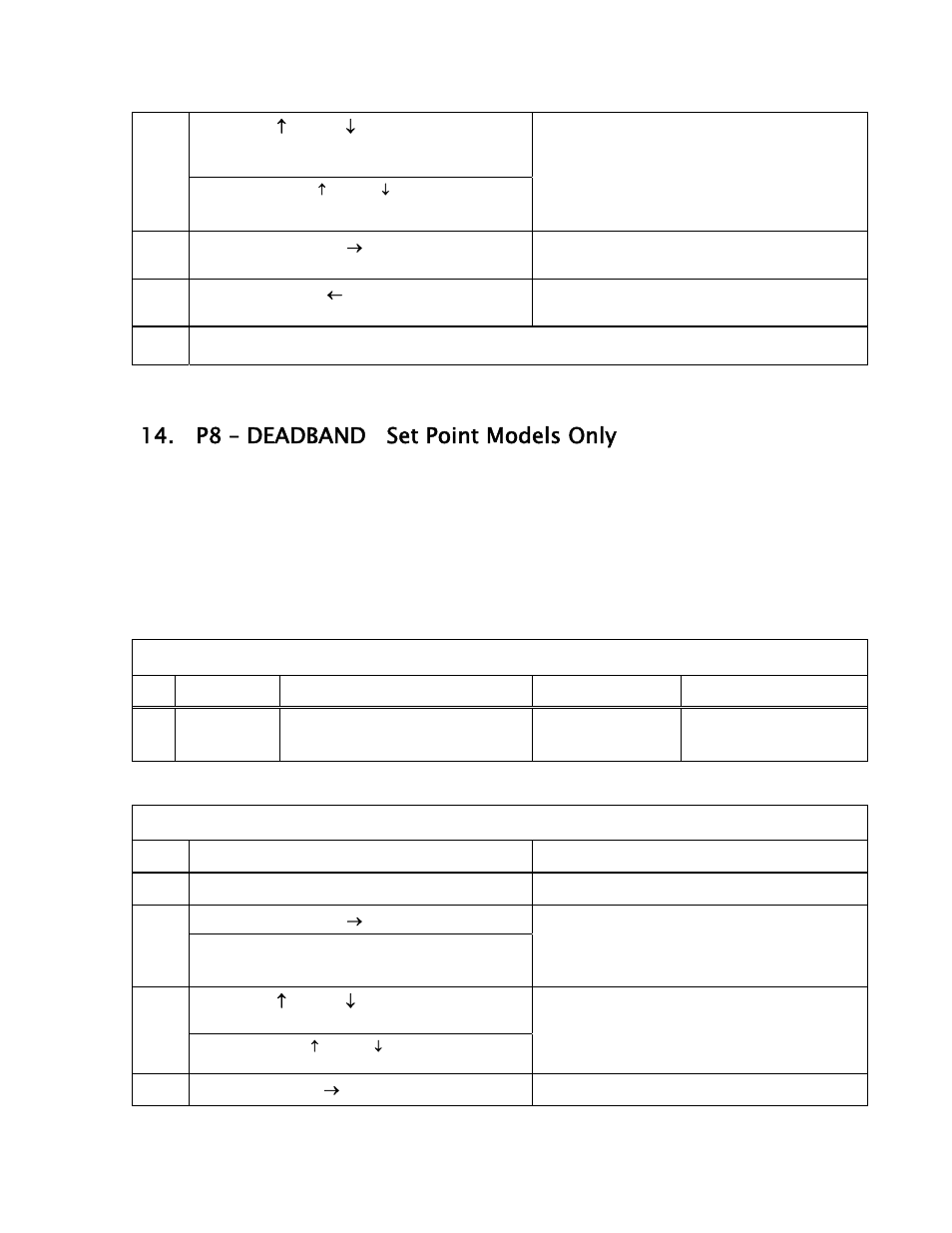 P8 – deadband set point models only, Quick reference: p8, deadband, Step by step: p8, deadband | Meriam M2110P SMART PRESSURE GAUGE User Manual | Page 21 / 32