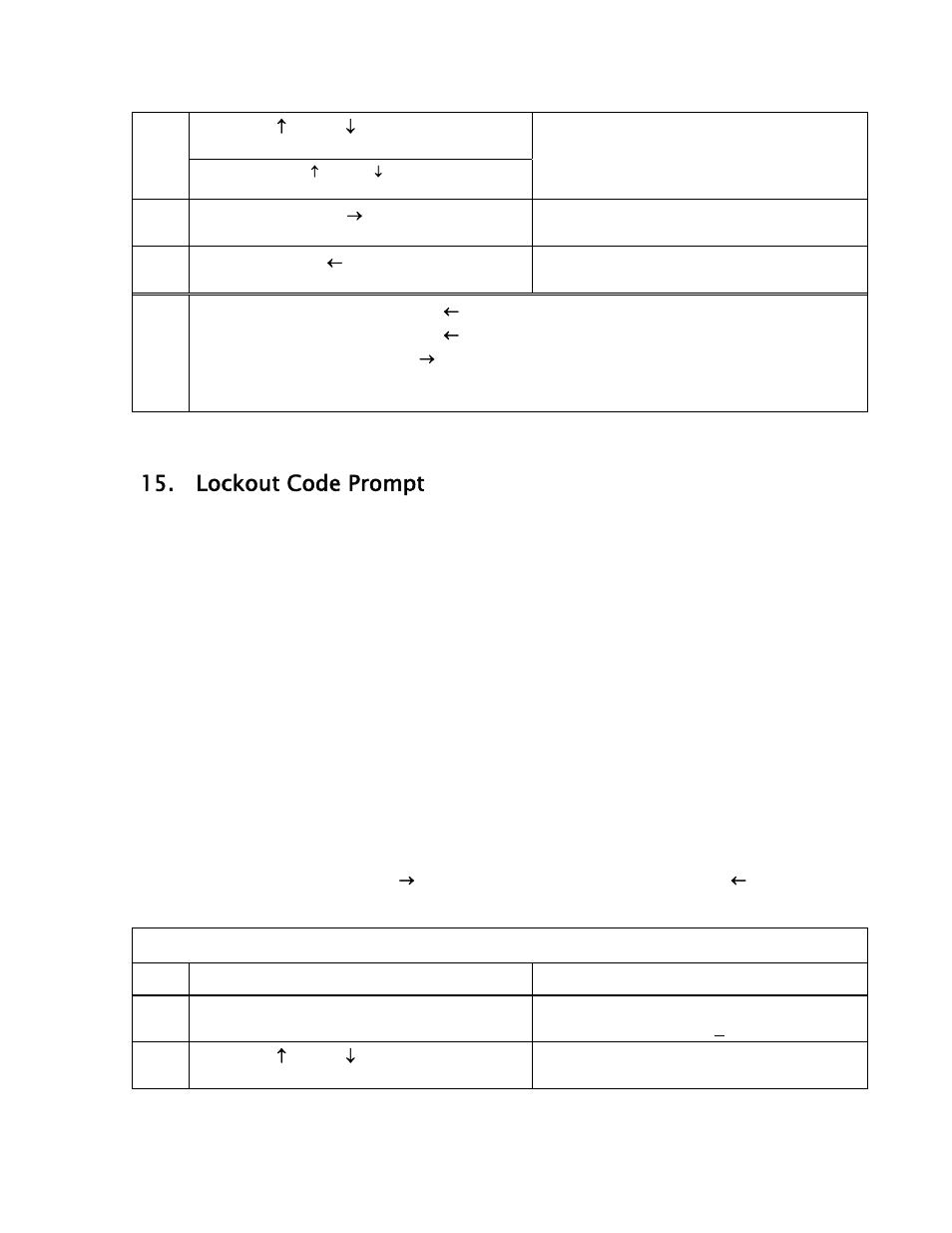 Lockout code prompt, Description, View-only status | Meriam M2110P SMART PRESSURE GAUGE User Manual | Page 22 / 32