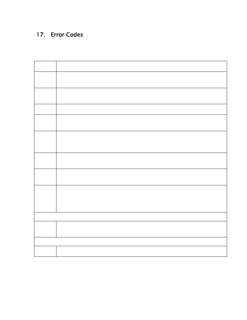 Error codes | Meriam M2110P SMART PRESSURE GAUGE User Manual | Page 26 / 32