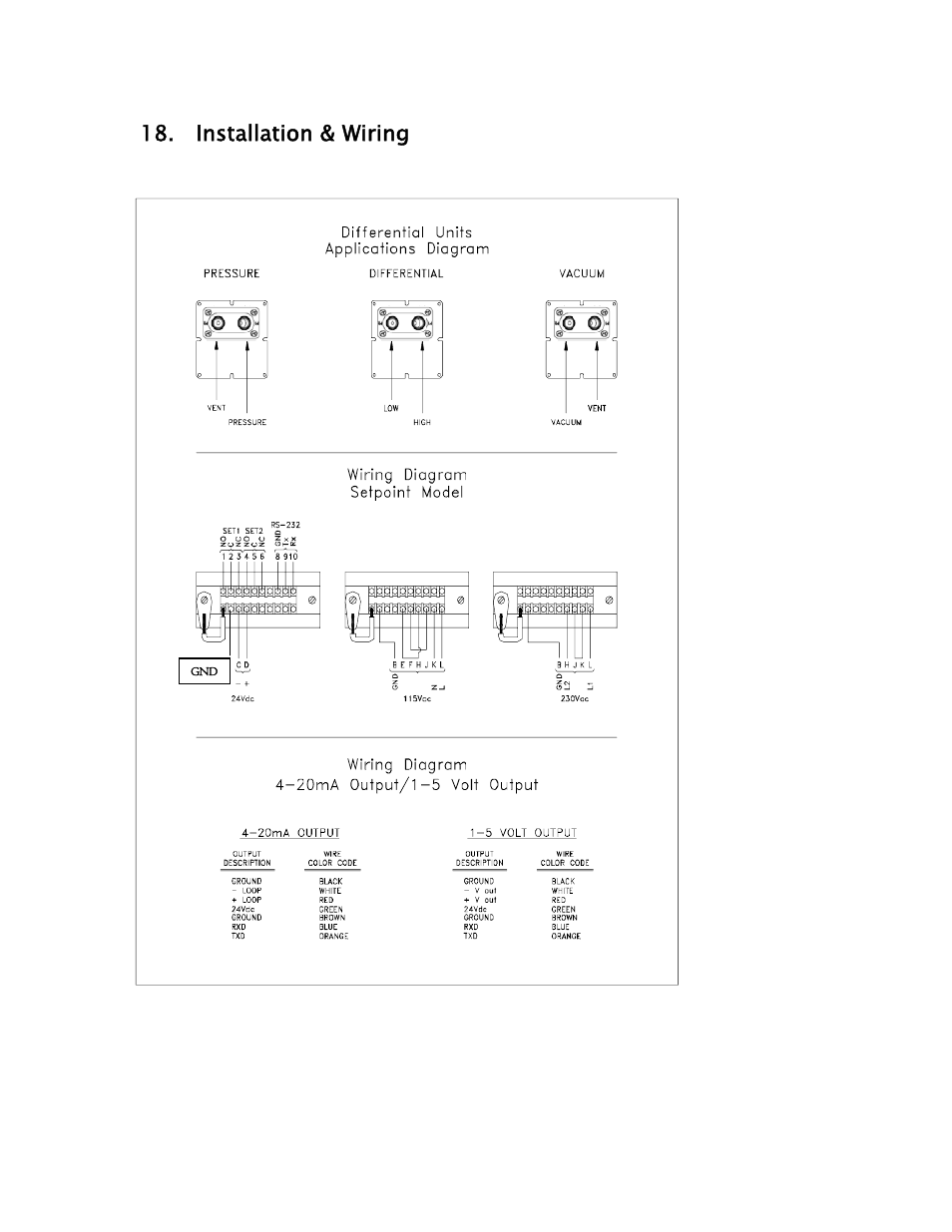 Installation & wiring | Meriam M2110P SMART PRESSURE GAUGE User Manual | Page 27 / 32