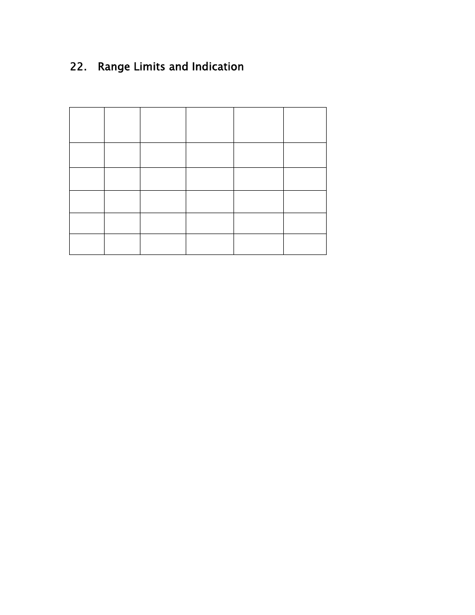 Range limits and indication | Meriam M2110P SMART PRESSURE GAUGE User Manual | Page 31 / 32