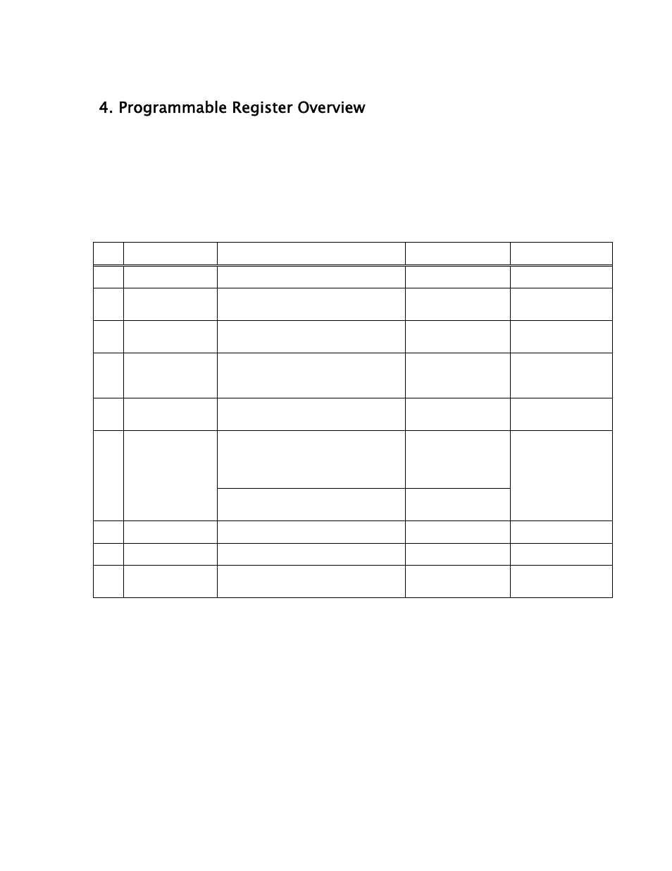 Programmable register overview | Meriam M2110P SMART PRESSURE GAUGE User Manual | Page 8 / 32