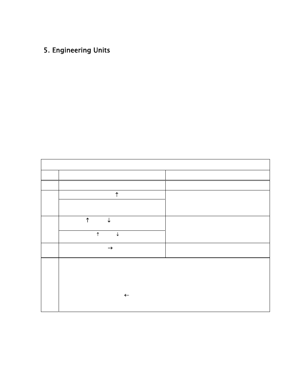 Engineering units, Step by step: changing engineering units | Meriam M2110P SMART PRESSURE GAUGE User Manual | Page 9 / 32