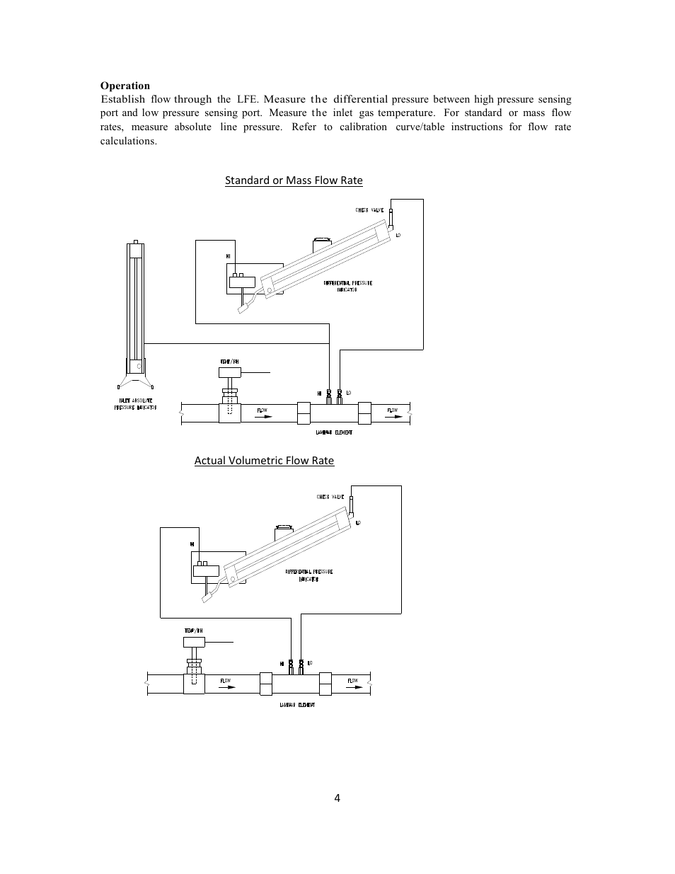 Meriam Laminar Flow Elements User Manual | Page 4 / 17