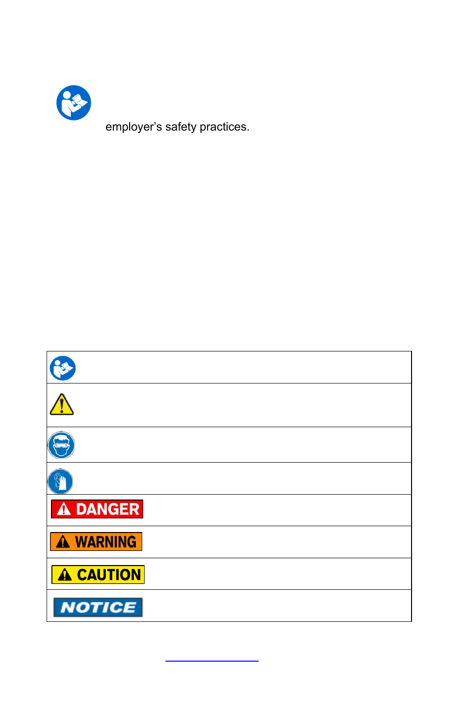 Safety information, Safety warnings | Meriam M2 – Series Smart Manometer User Manual | Page 2 / 40
