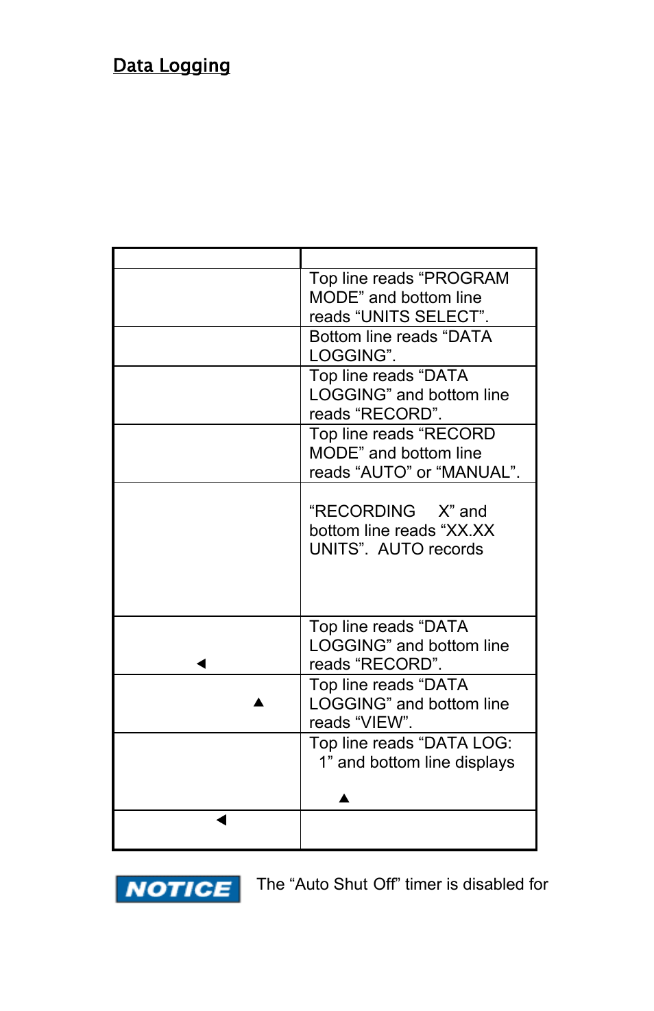 Data logging | Meriam M2 – Series Smart Manometer User Manual | Page 22 / 40