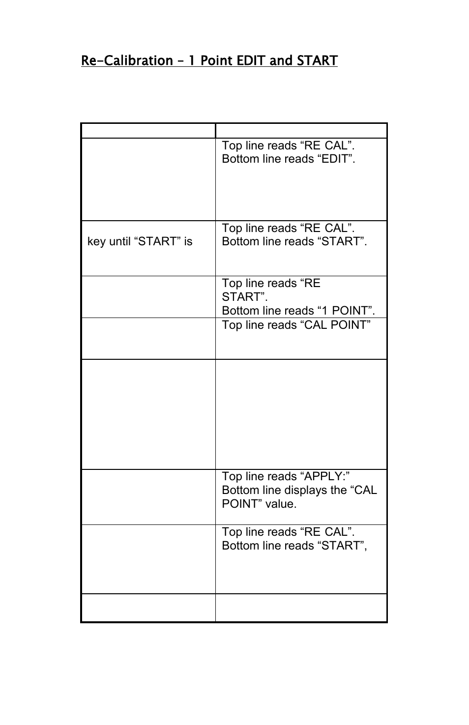 Re-calibration – 1 point edit and start | Meriam M2 – Series Smart Manometer User Manual | Page 25 / 40