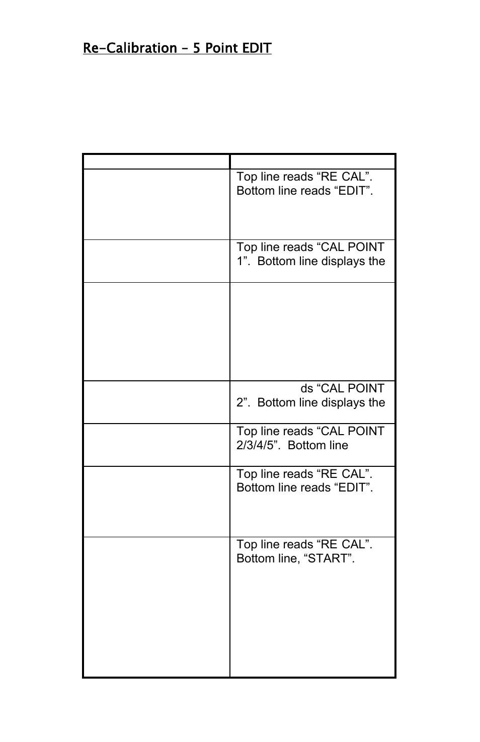 Re-calibration – 5 point edit | Meriam M2 – Series Smart Manometer User Manual | Page 26 / 40
