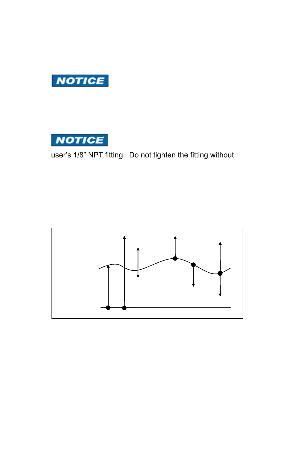 Meriam M2 – Series Smart Manometer User Manual | Page 36 / 40