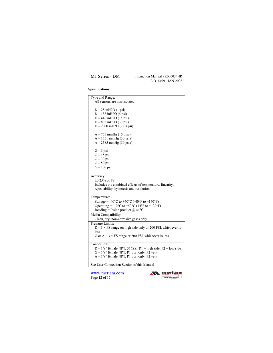 Meriam M1 – Series Digital Manometer User Manual | Page 12 / 17
