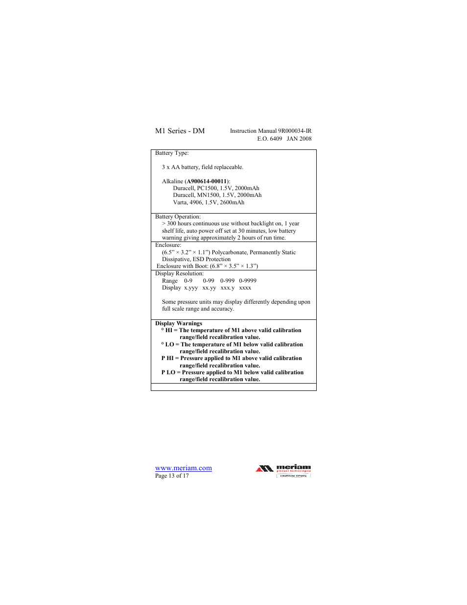 Meriam M1 – Series Digital Manometer User Manual | Page 13 / 17