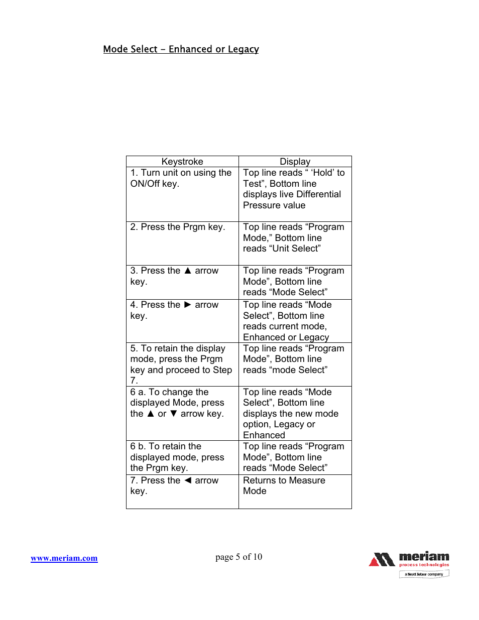 Meriam M201 Rotary Gas Meter Tester User Manual | Page 5 / 10