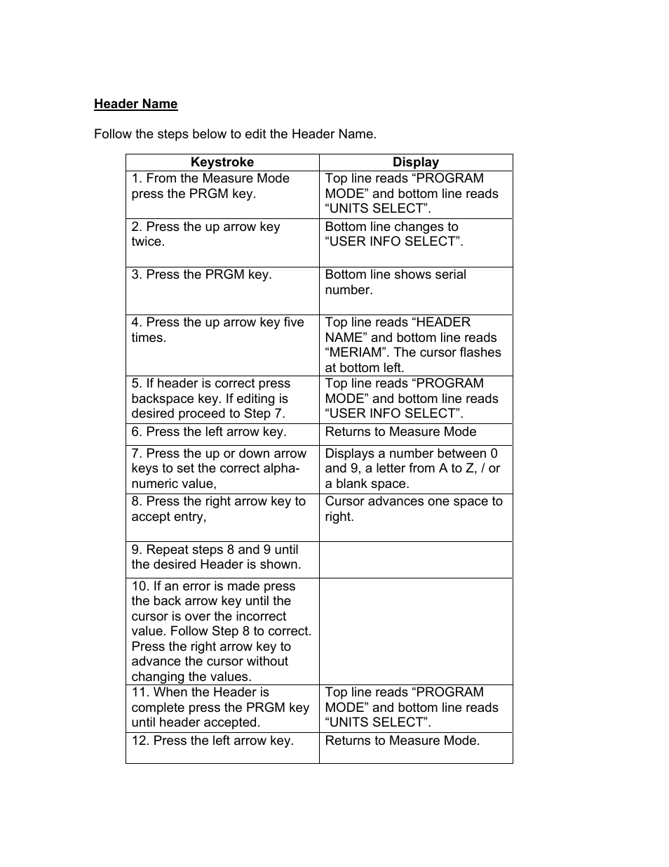 Meriam M203 Altimeter Indicated Air Speed Tester User Manual | Page 19 / 32