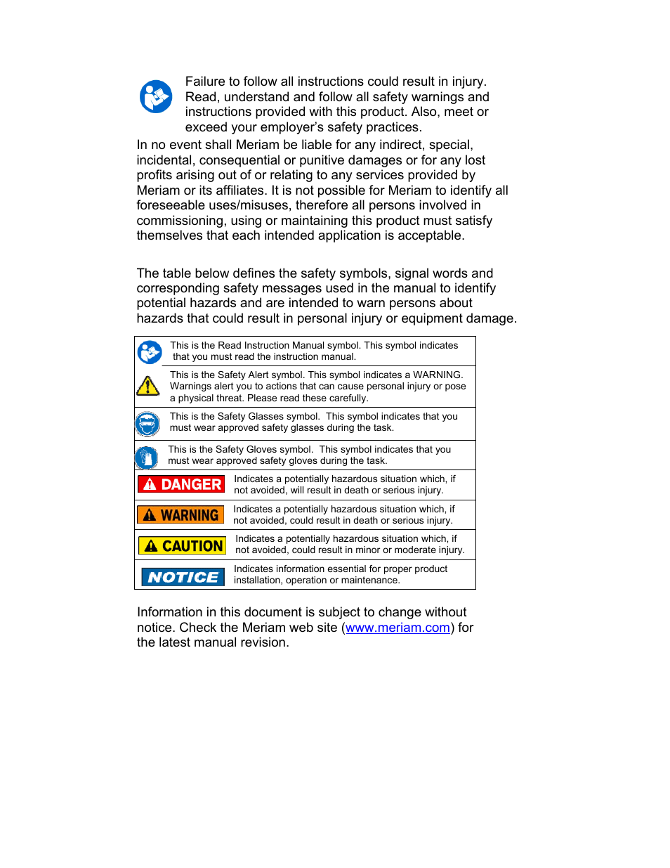 Meriam M203 Altimeter Indicated Air Speed Tester User Manual | Page 2 / 32