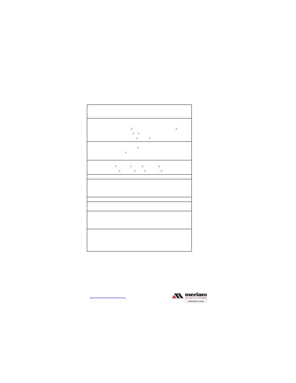 Meriam M130 T_C Thermocouple Calibrator User Manual | Page 16 / 21