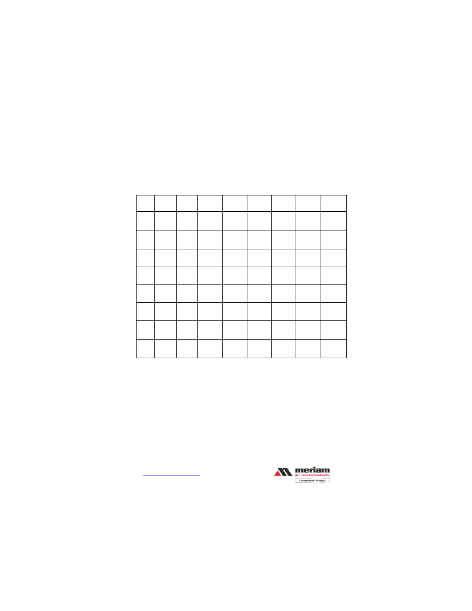 M130 – t/c calibrator | Meriam M130 T_C Thermocouple Calibrator User Manual | Page 17 / 21