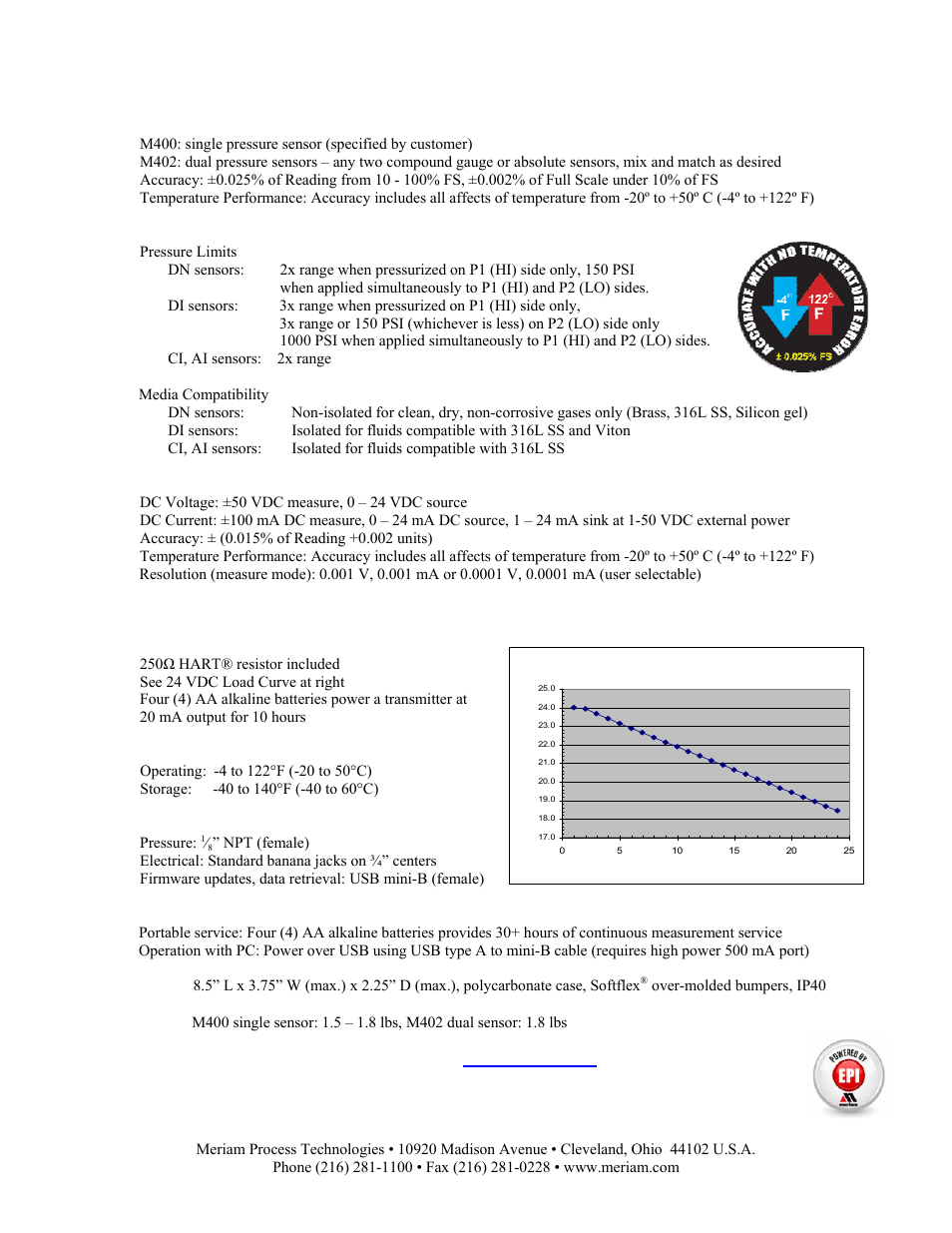 M4 series specifications | Meriam M4 Series Precision Calibrator Data Logger Quick Use Guide User Manual | Page 2 / 2