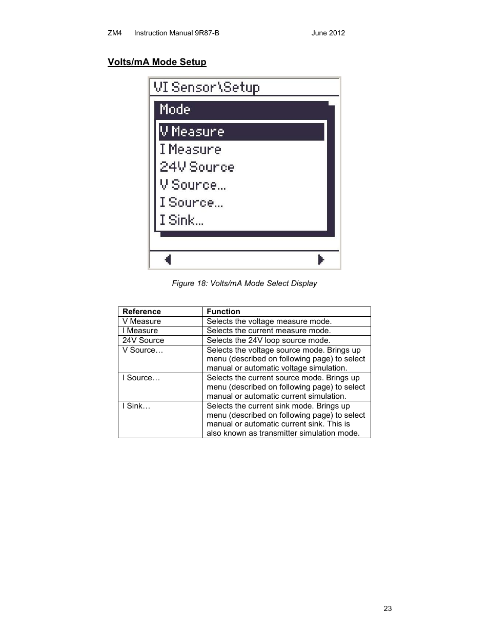 Meriam M4 Series Precision Calibrator Data Logger Manual User Manual | Page 23 / 40