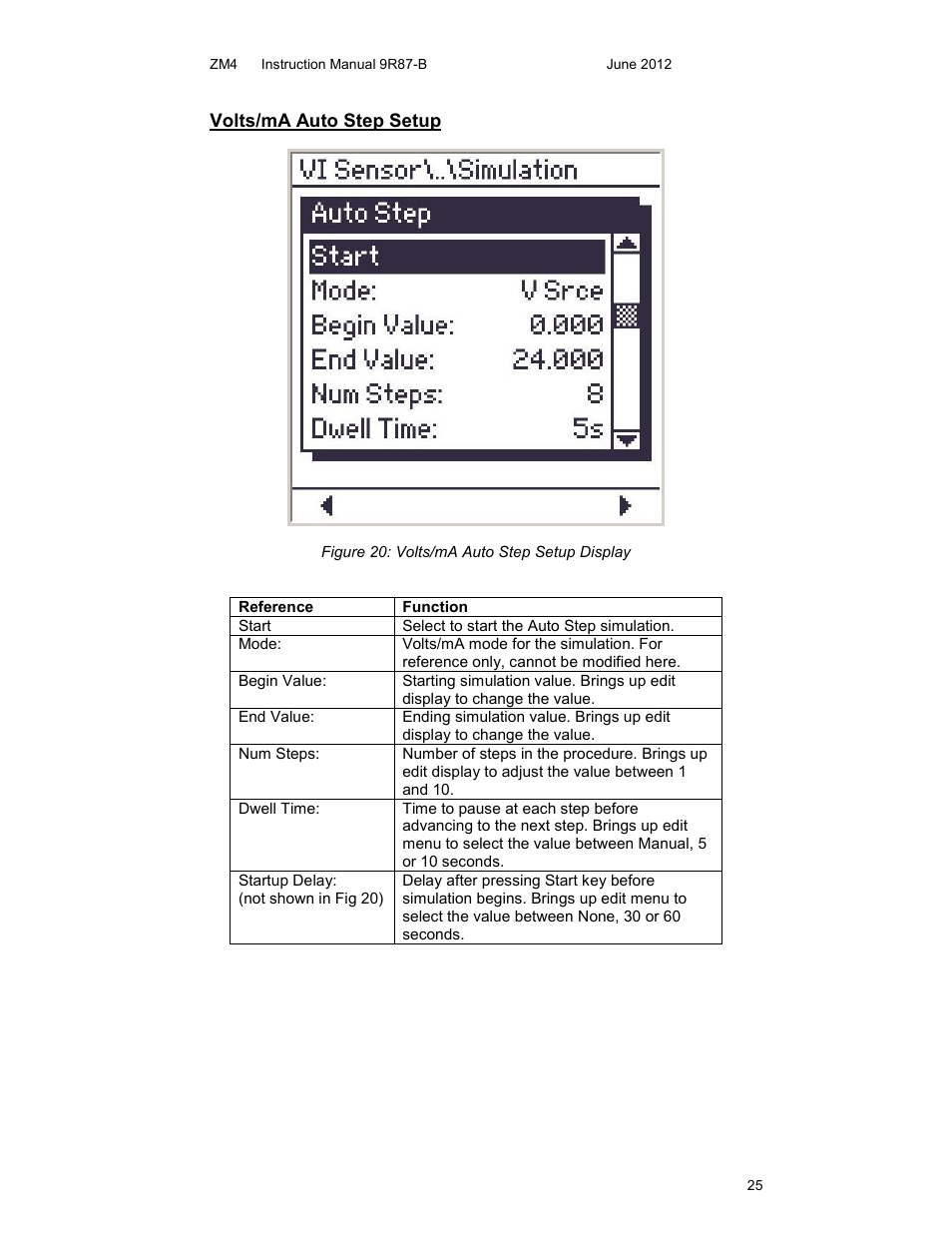 Meriam M4 Series Precision Calibrator Data Logger Manual User Manual | Page 25 / 40