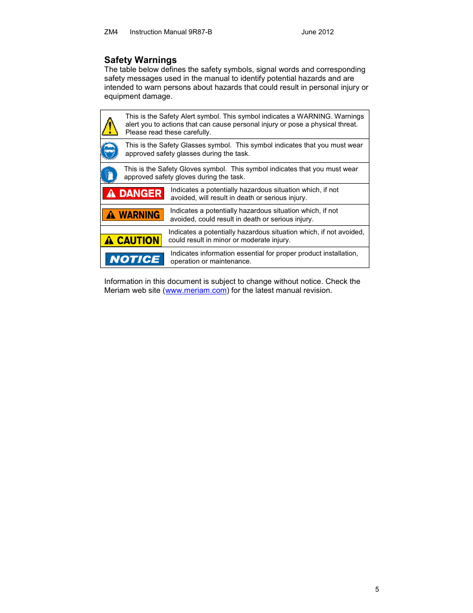 Meriam M4 Series Precision Calibrator Data Logger Manual User Manual | Page 5 / 40