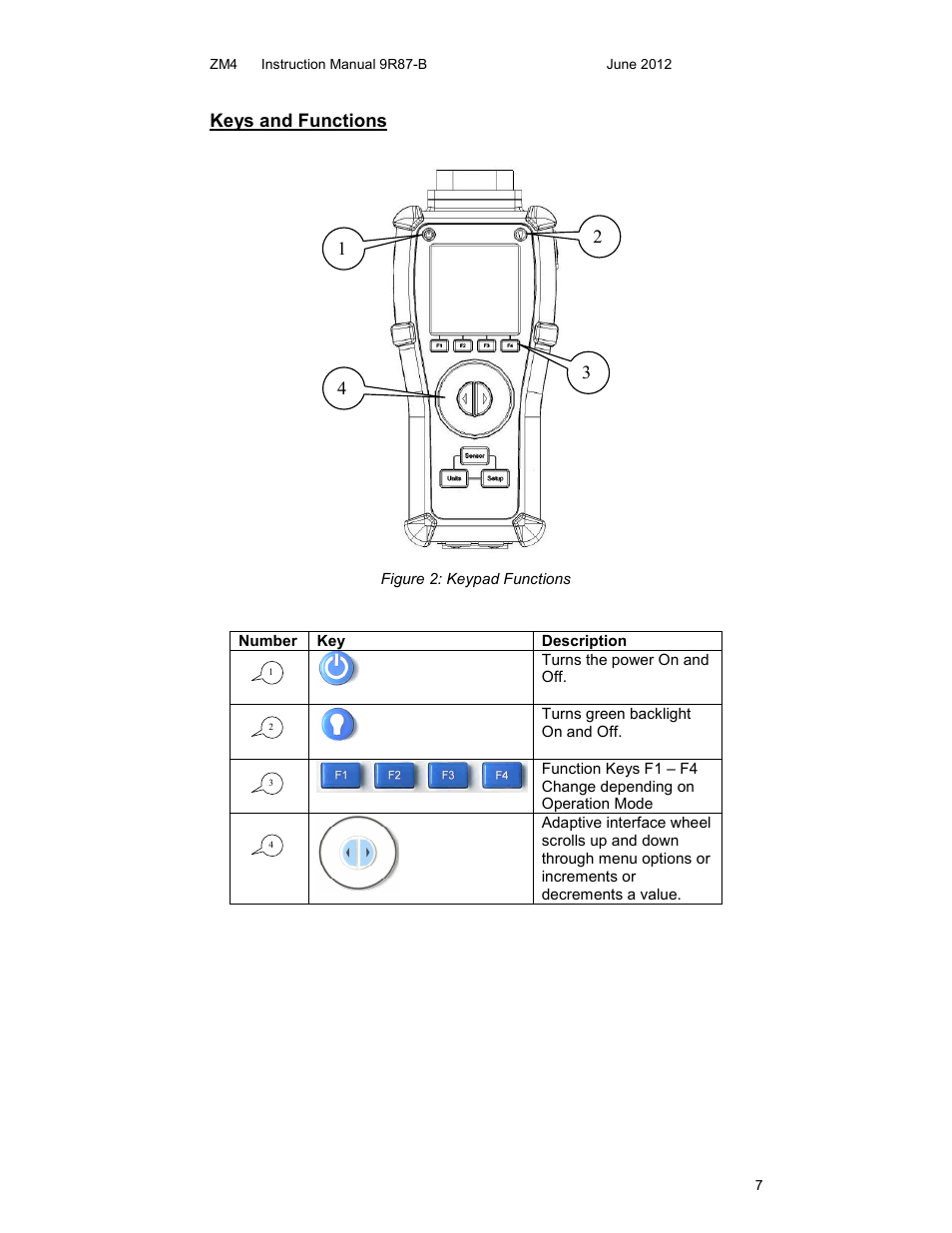 Meriam M4 Series Precision Calibrator Data Logger Manual User Manual | Page 7 / 40