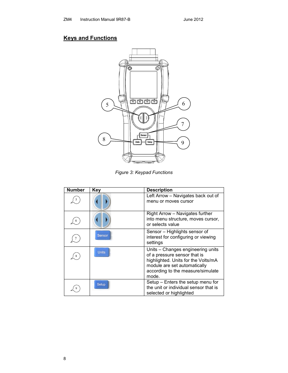 Meriam M4 Series Precision Calibrator Data Logger Manual User Manual | Page 8 / 40