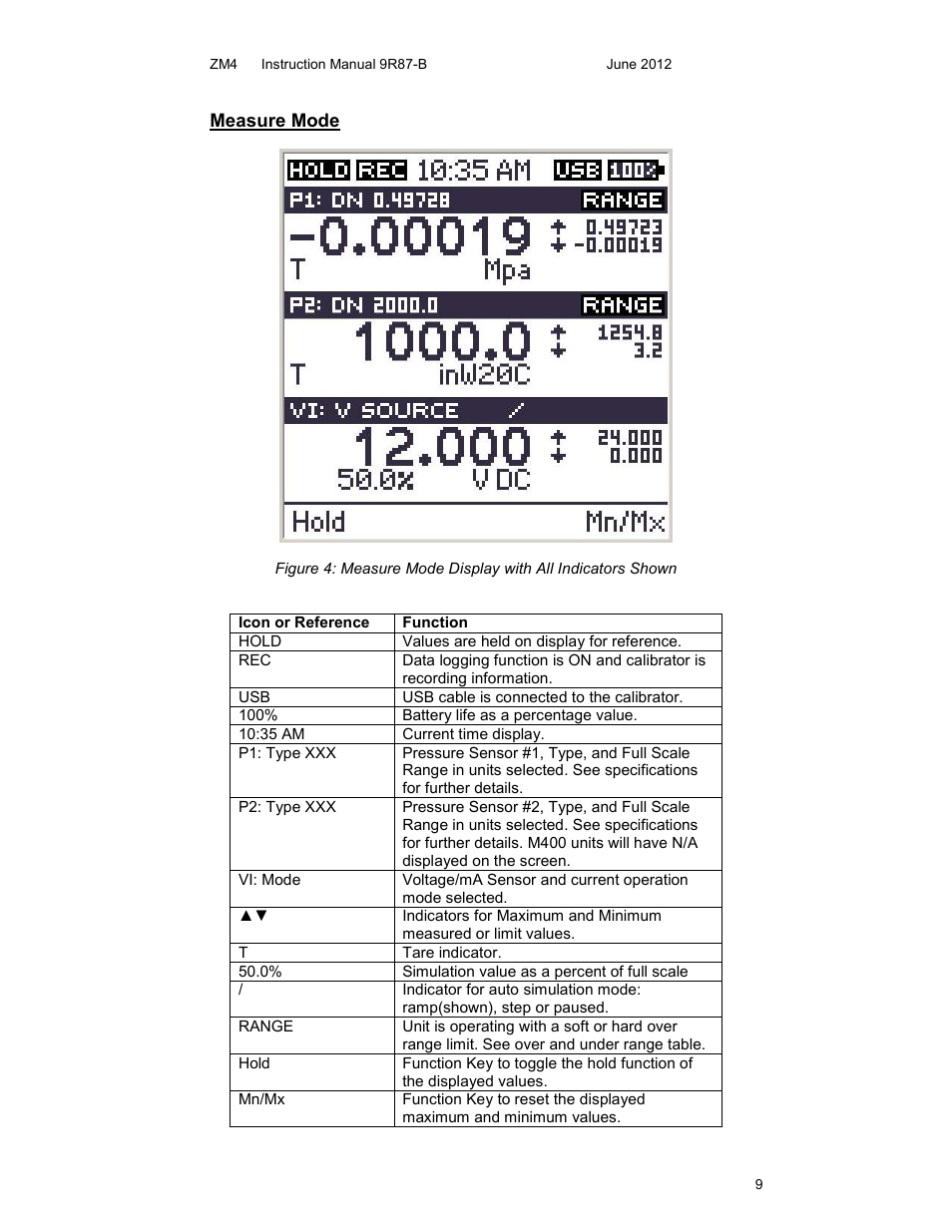 Meriam M4 Series Precision Calibrator Data Logger Manual User Manual | Page 9 / 40