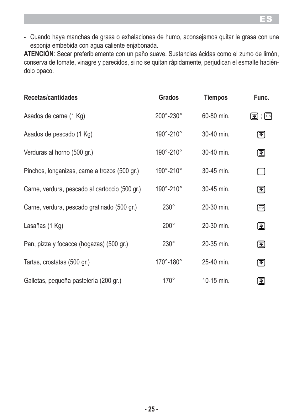 ARIETE Bon Cuisine 300 Metal User Manual | Page 27 / 54