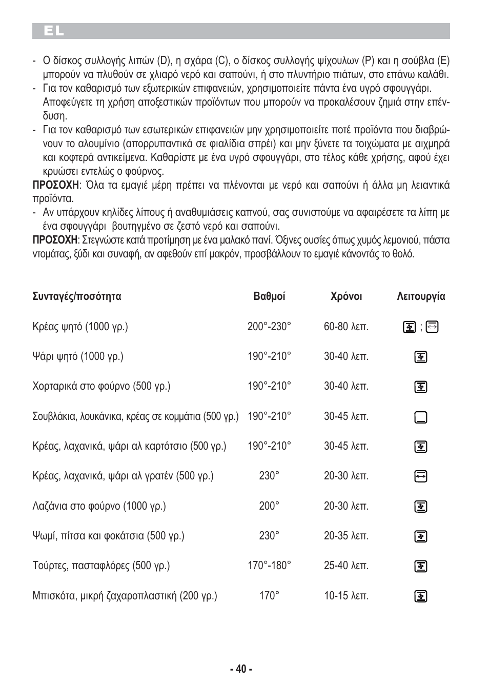 ARIETE Bon Cuisine 300 Metal User Manual | Page 42 / 54