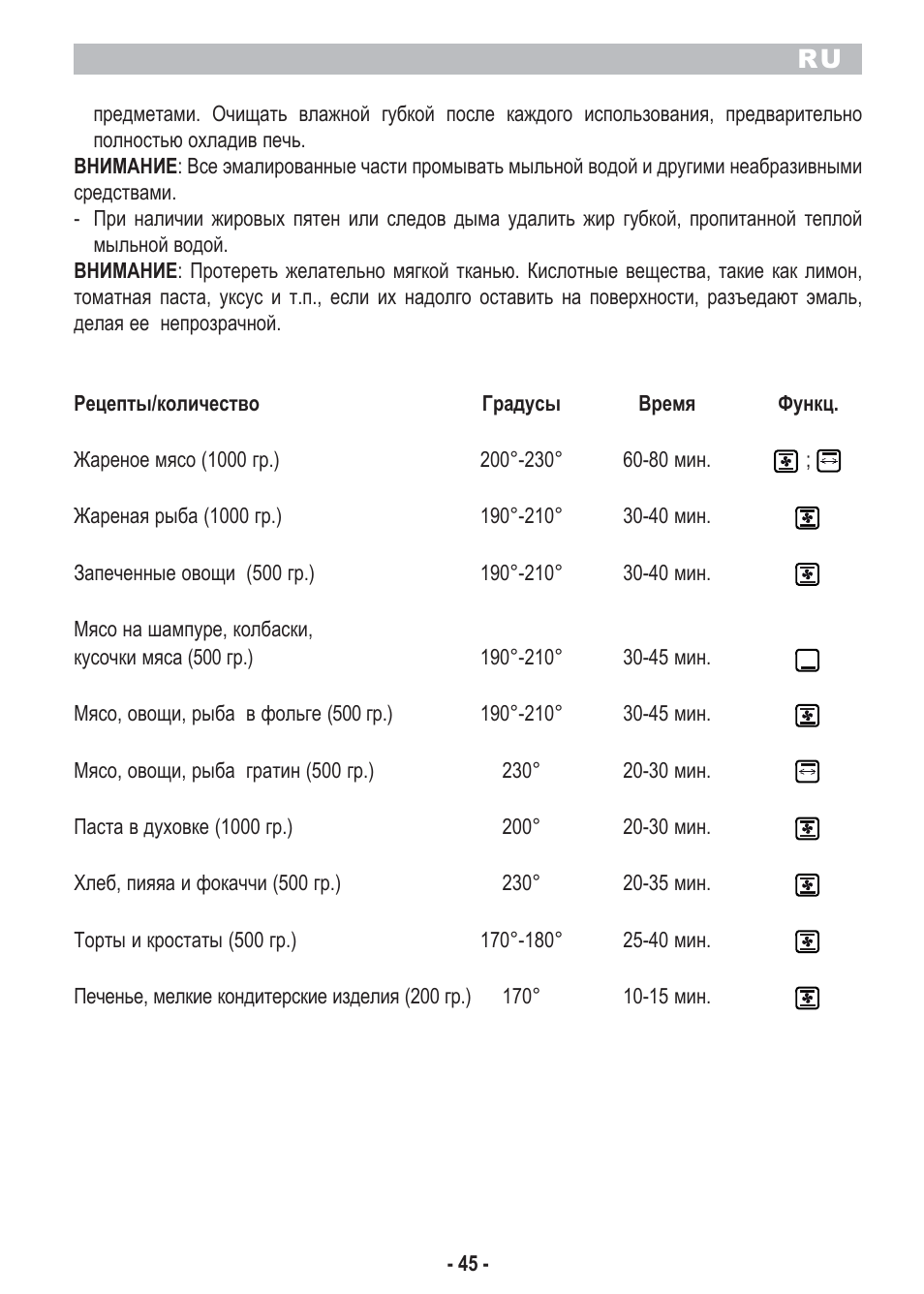 ARIETE Bon Cuisine 300 Metal User Manual | Page 47 / 54