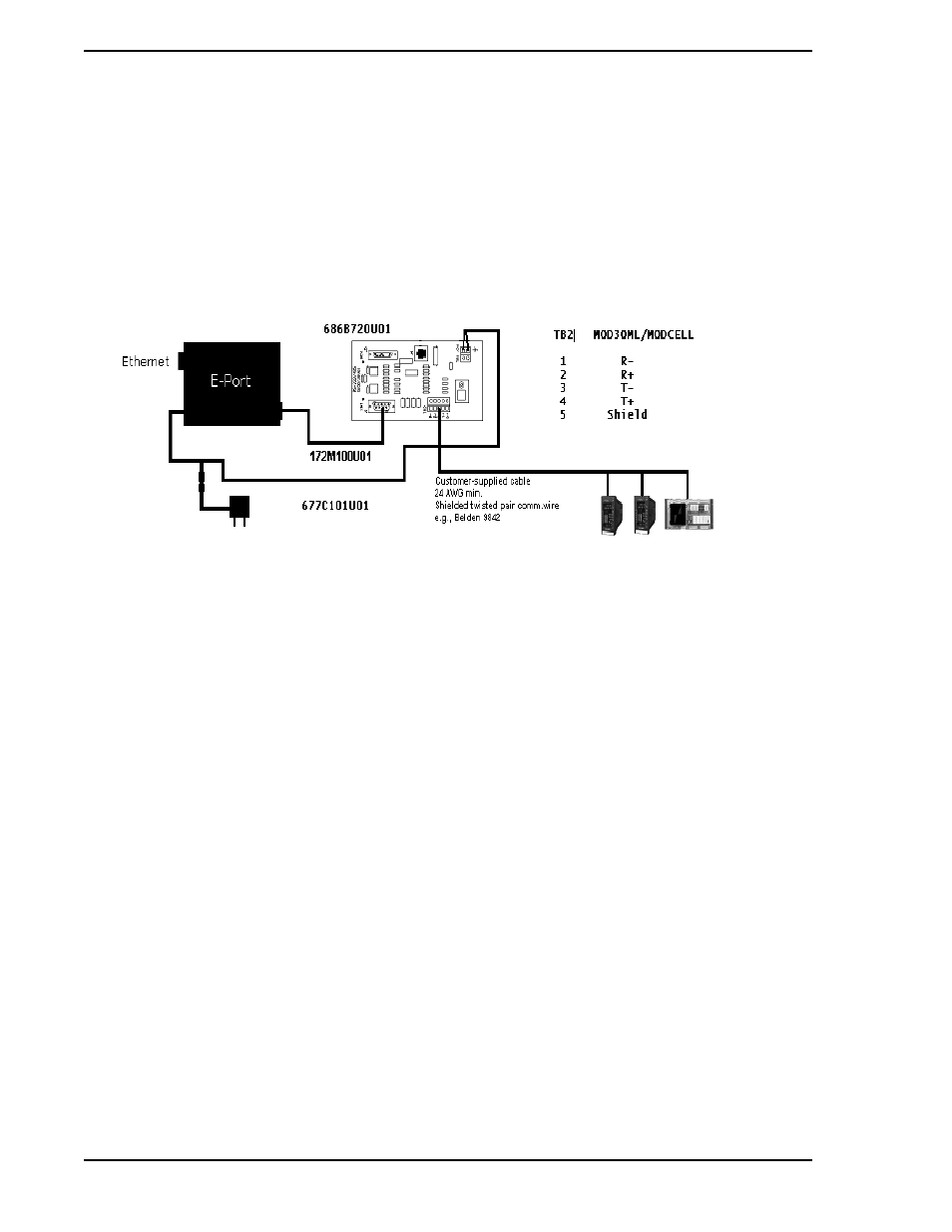 7 mod30ml / modcell interface options, 1 4 wire rs-485 modbus | Micromod Micro-DCI: EP1000A E-Port User Manual | Page 12 / 56