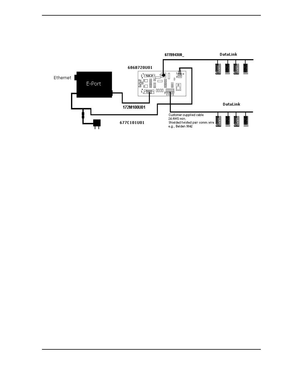 8 micro-dci network architecture | Micromod Micro-DCI: EP1000A E-Port User Manual | Page 13 / 56