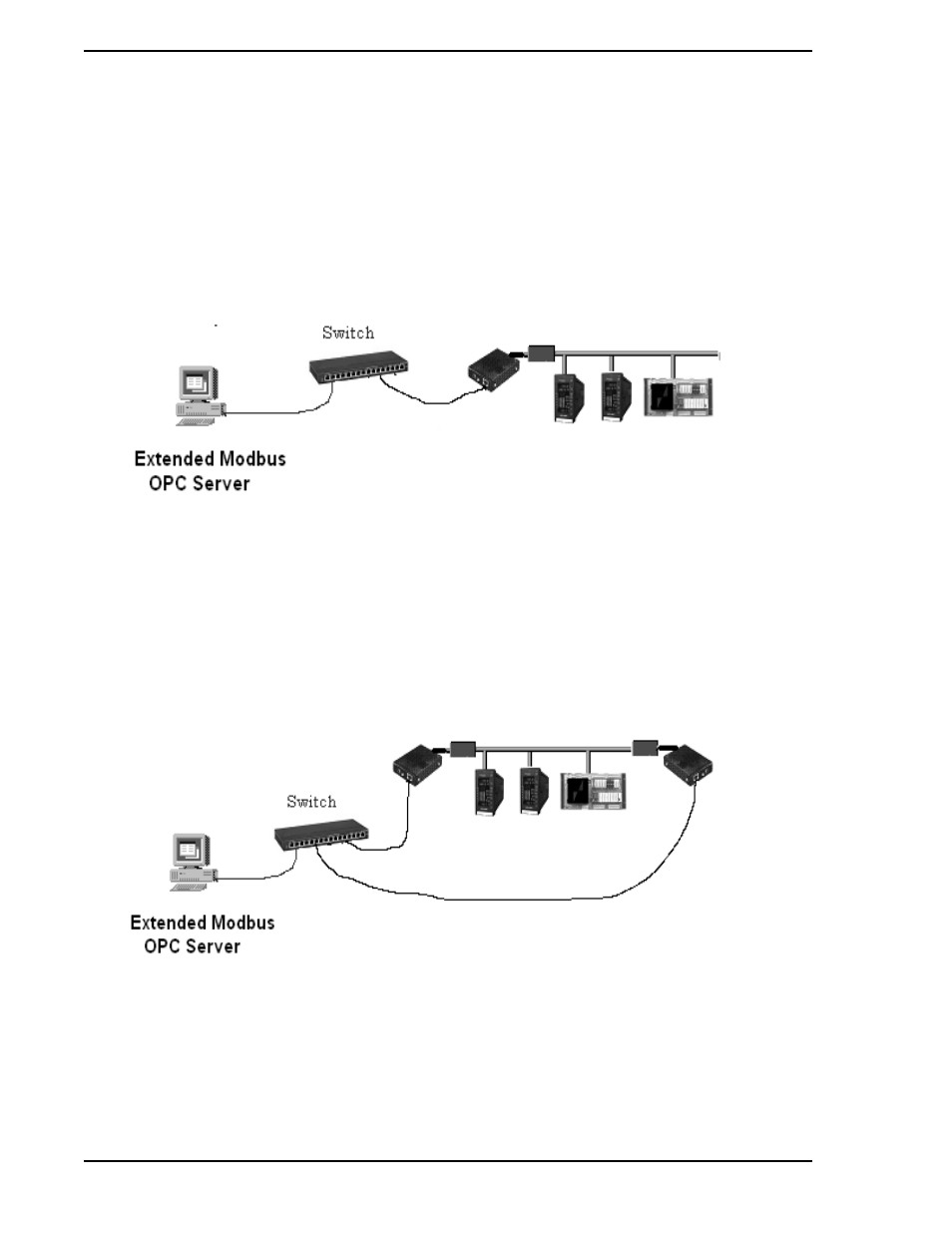 9 modbus network architecture | Micromod Micro-DCI: EP1000A E-Port User Manual | Page 16 / 56