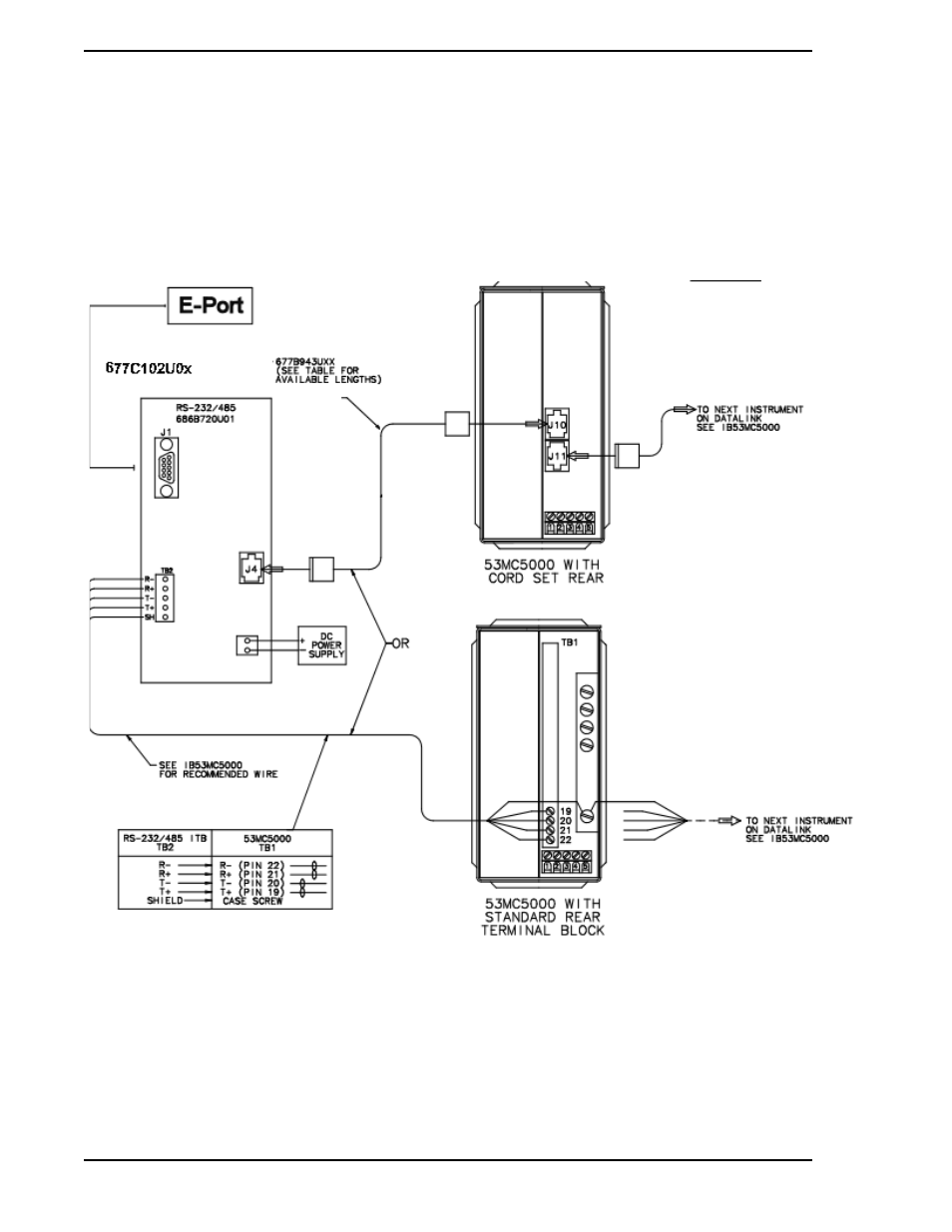 Micromod Micro-DCI: EP1000A E-Port User Manual | Page 28 / 56