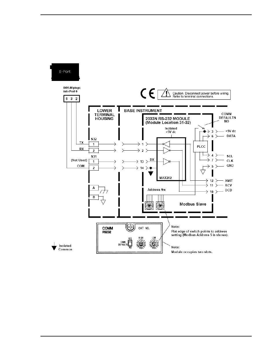 7 connecting to a modcell using rs-232 | Micromod Micro-DCI: EP1000A E-Port User Manual | Page 31 / 56