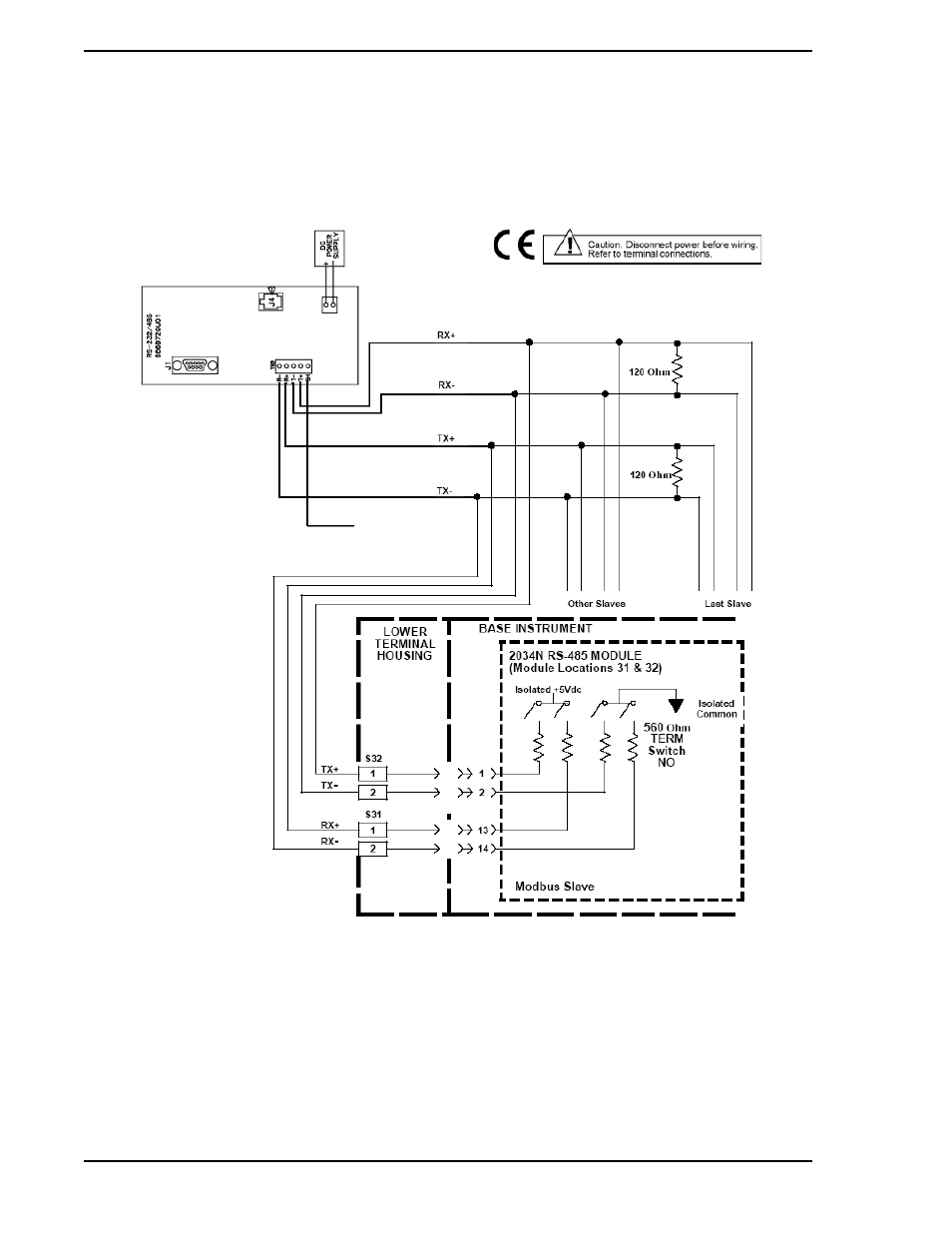 8 connecting to modcells using 4 wire rs-485 | Micromod Micro-DCI: EP1000A E-Port User Manual | Page 32 / 56