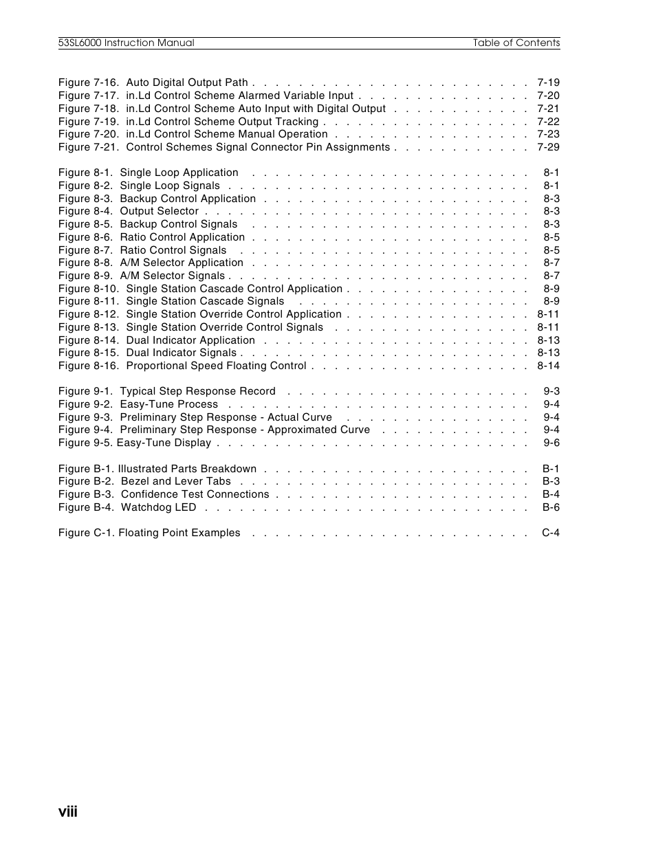 Viii | Micromod Micro-DCI: 53SL6000 Single Loop Controller User Manual | Page 10 / 138