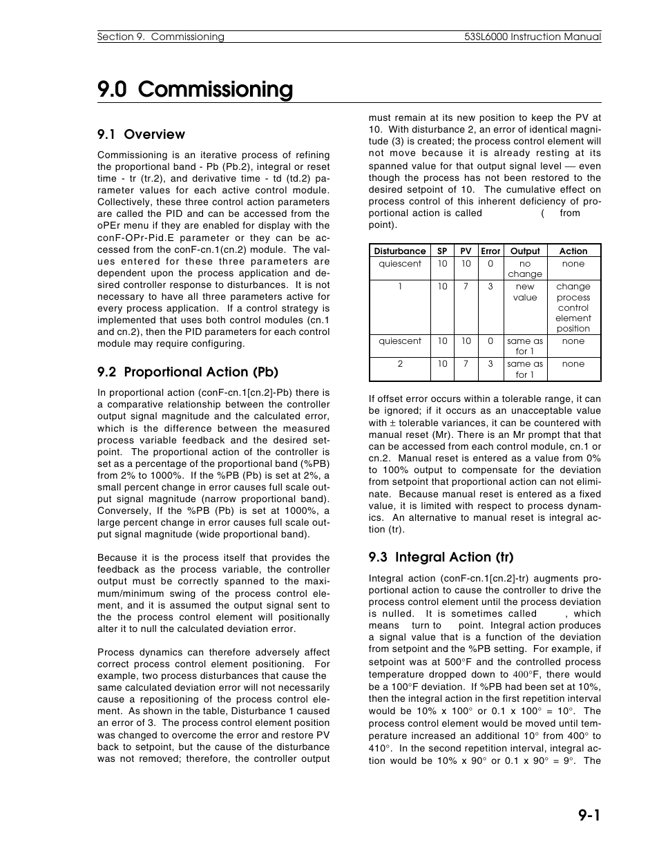 0 commissioning, 1 overview, 2 proportional action (pb) | 3 integral action (tr) | Micromod Micro-DCI: 53SL6000 Single Loop Controller User Manual | Page 104 / 138