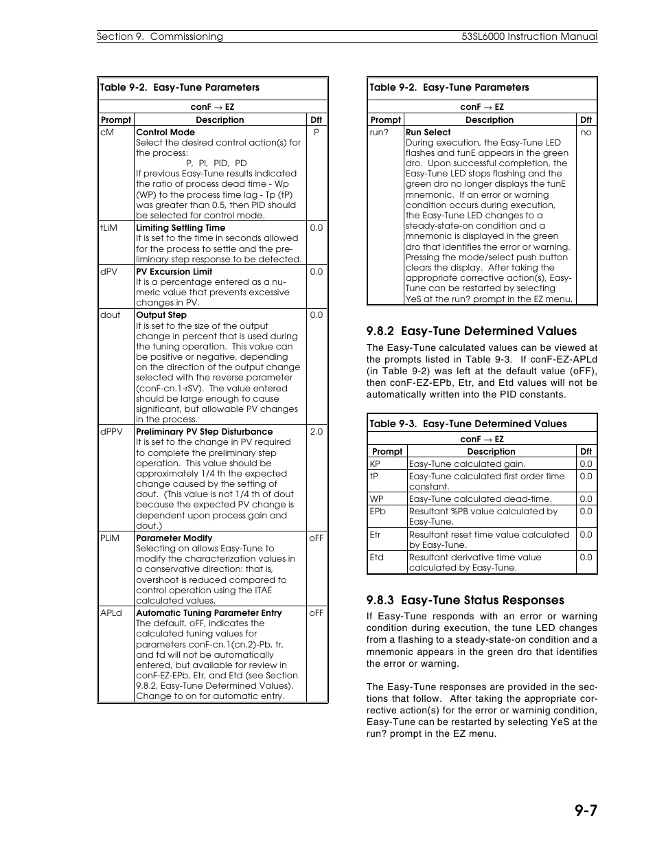 2 easy-tune determined values, 3 easy-tune status responses | Micromod Micro-DCI: 53SL6000 Single Loop Controller User Manual | Page 110 / 138
