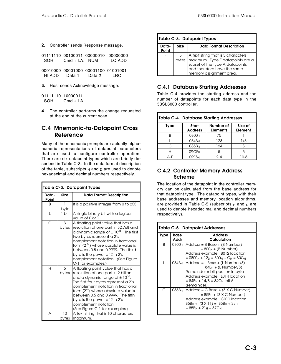 C.4 mnemonic-to-datapoint cross reference, C.4.1 database starting addresses | Micromod Micro-DCI: 53SL6000 Single Loop Controller User Manual | Page 126 / 138