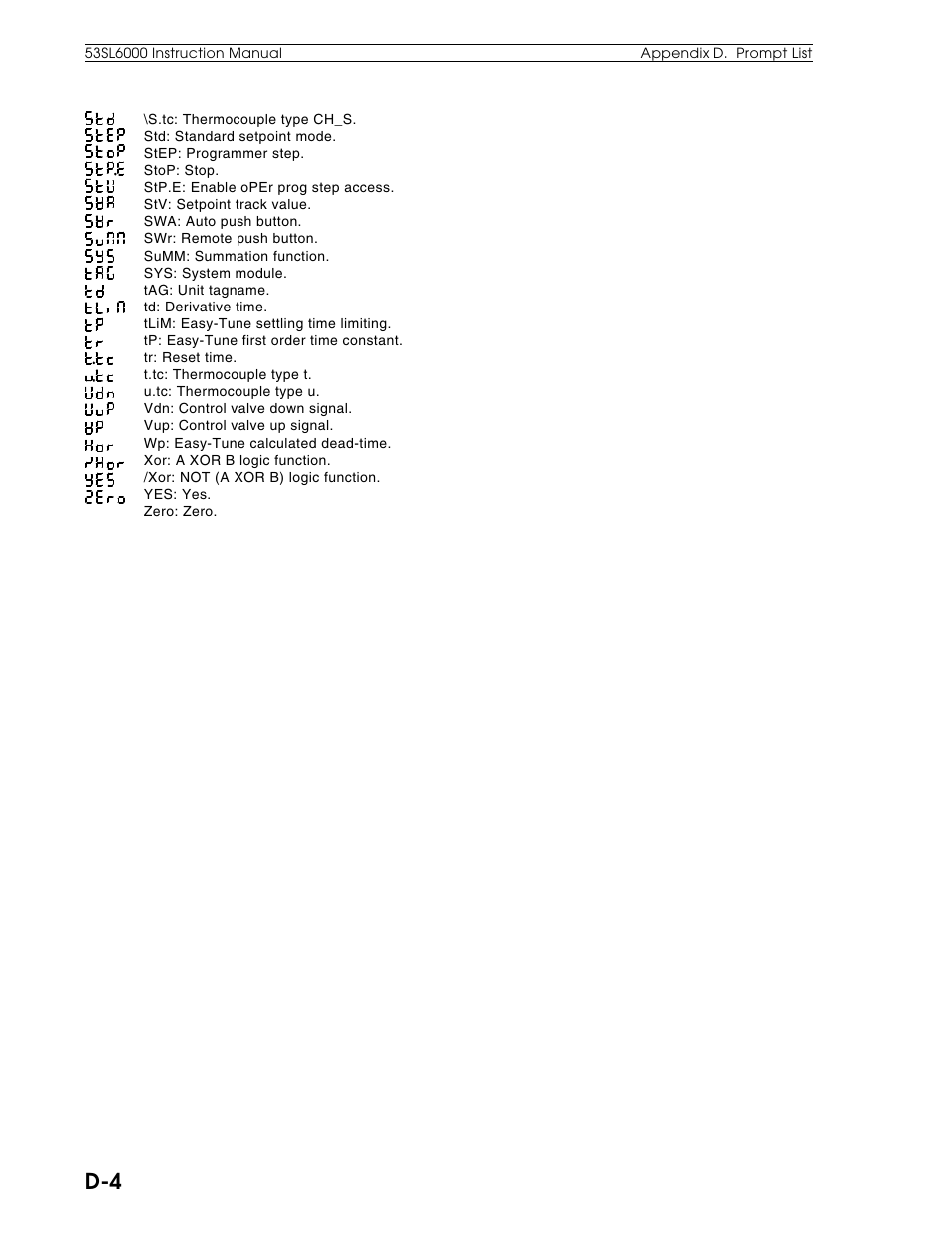 Micromod Micro-DCI: 53SL6000 Single Loop Controller User Manual | Page 135 / 138