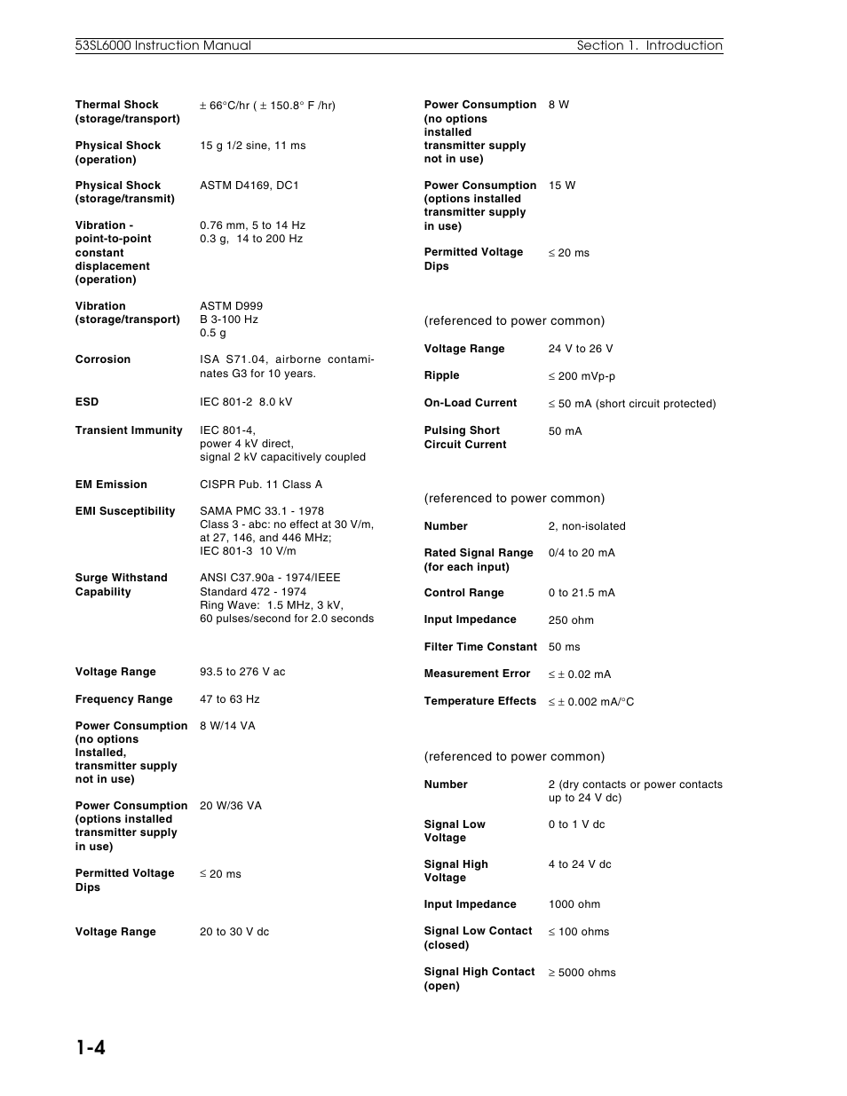 Micromod Micro-DCI: 53SL6000 Single Loop Controller User Manual | Page 16 / 138